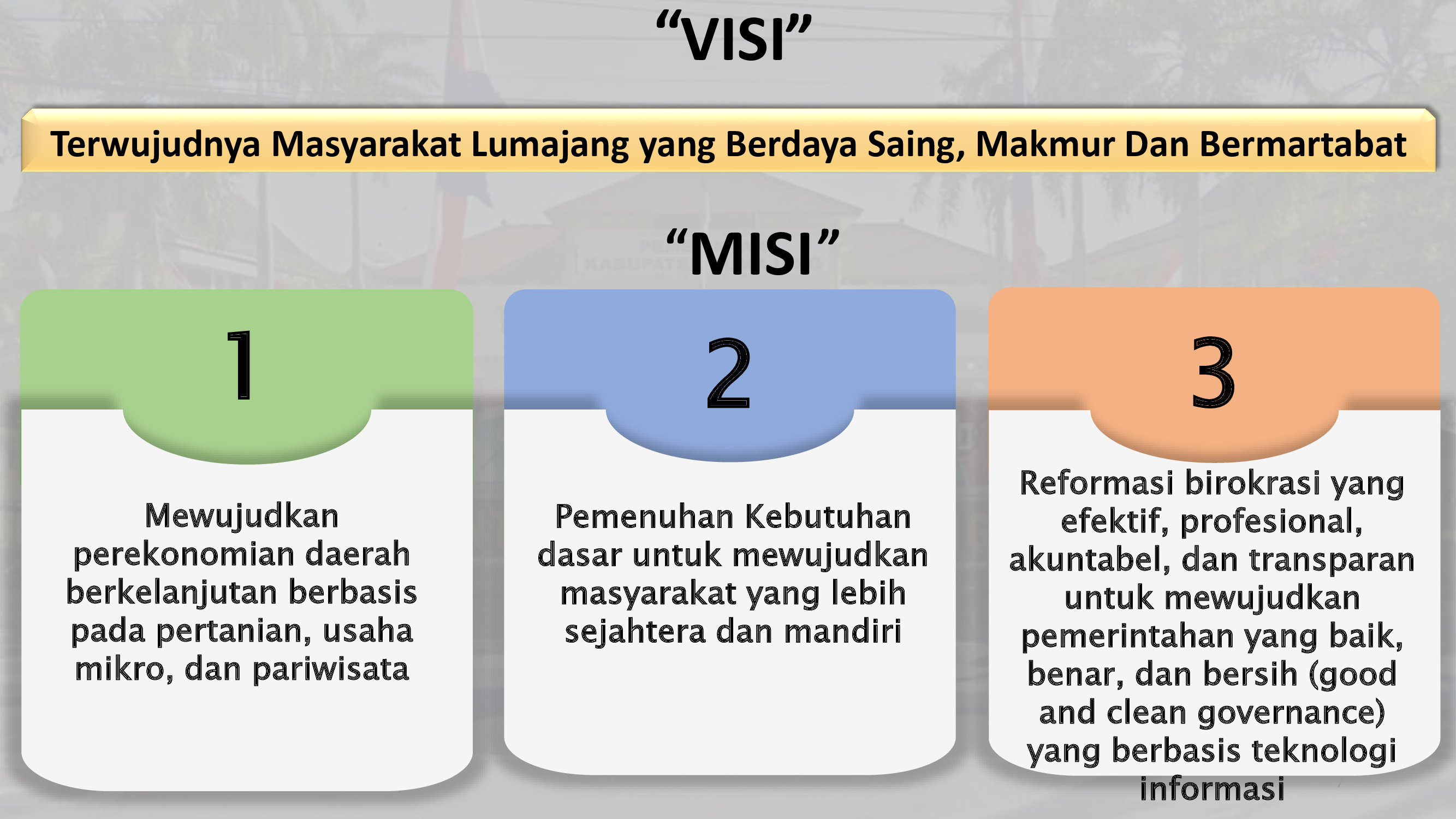 Visi Misi Website Resmi Pemerintah Kabupaten Lumajang